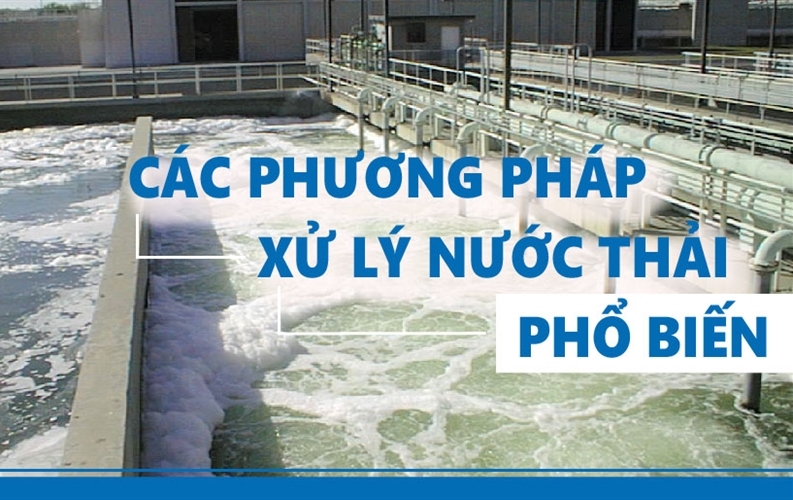 các công nghệ xử lý nước thải chuyên nghiệp